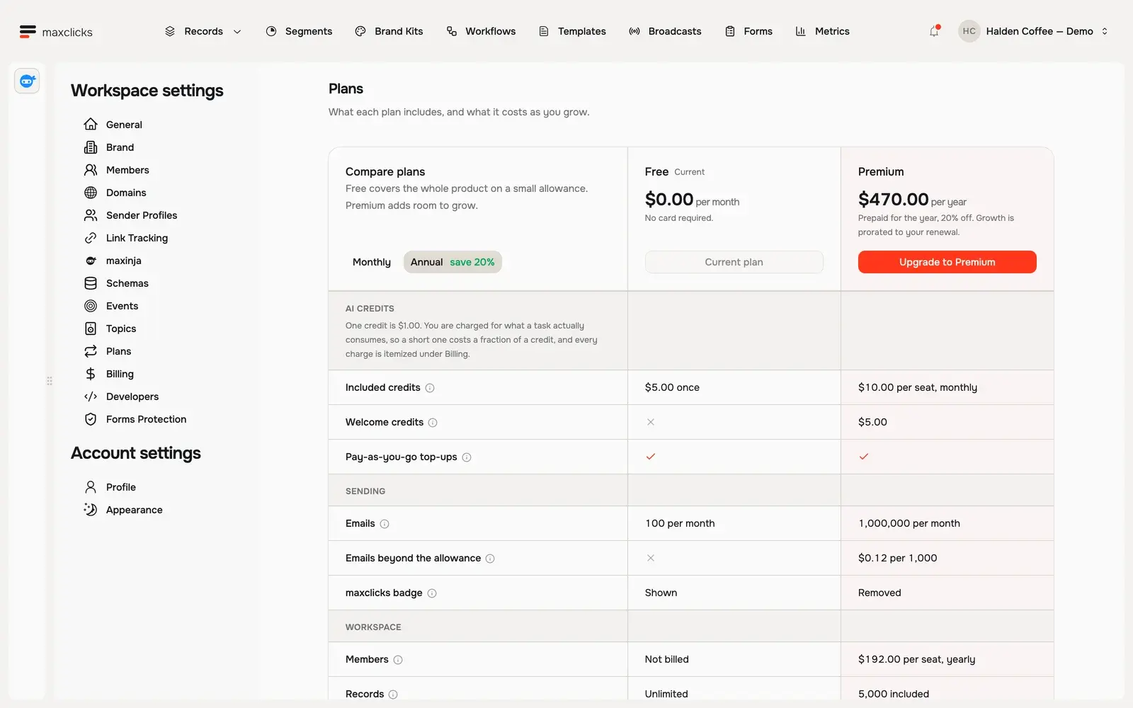 Plans comparison showing Free and Premium with Annual selected